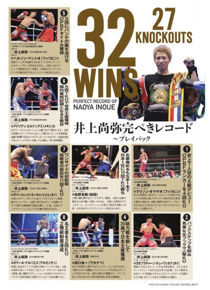 MONSTER” 井上尚弥 32戦全勝27KO 完ぺきレコードを全試合プレイバック